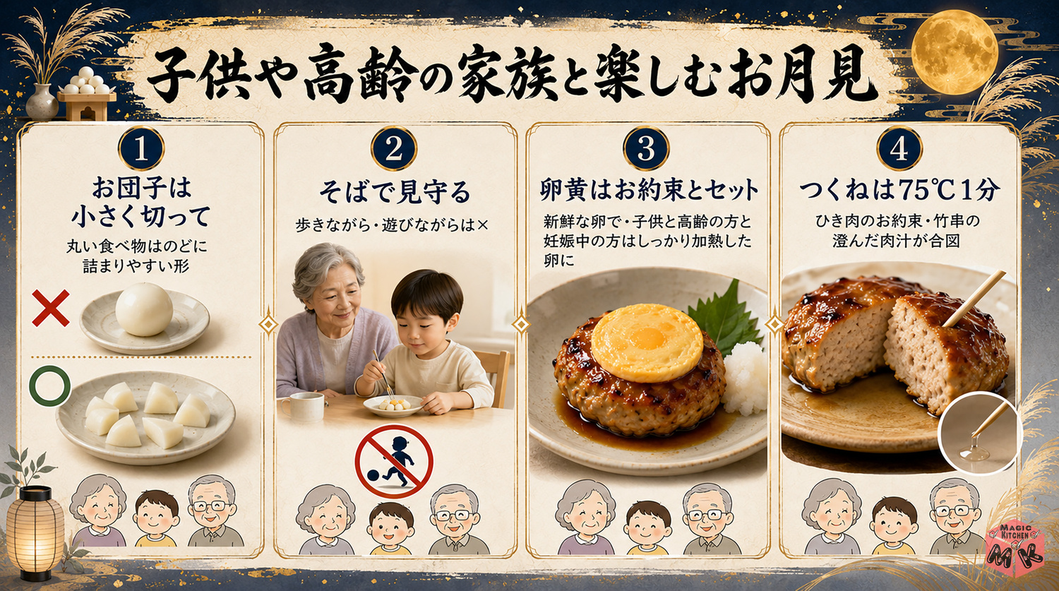 子供や高齢の家族と楽しむお月見の工夫の図解