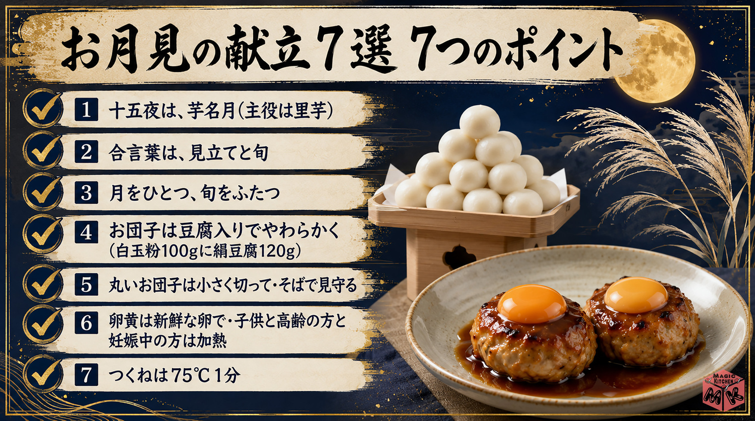 お月見の献立のまとめビジュアル