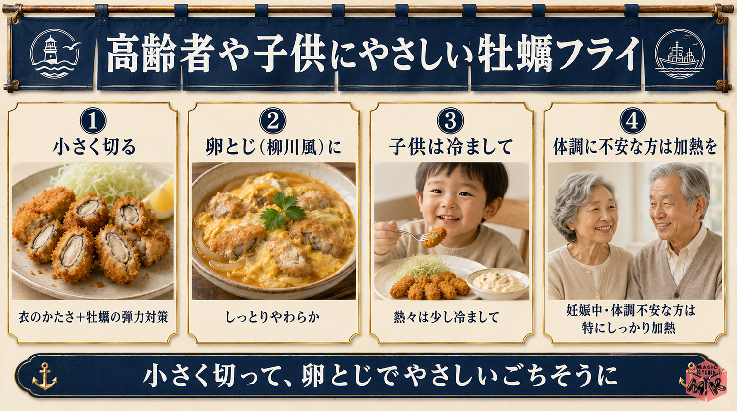 高齢者や子供にやさしい牡蠣フライの介護食写真