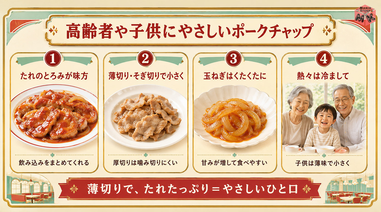 高齢者や子供にやさしいポークチャップの介護食写真