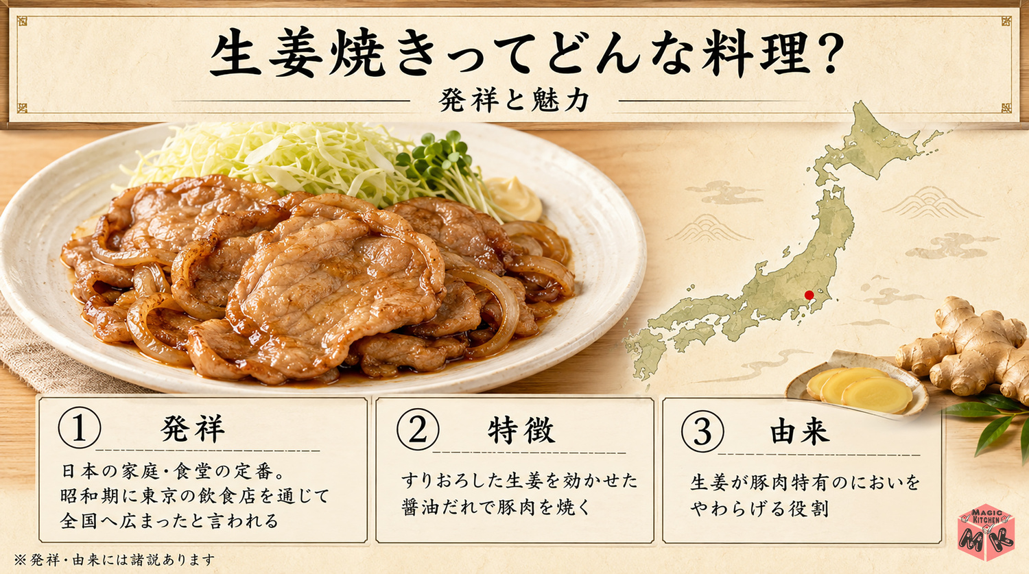 生姜焼きの発祥と由来を示す図解