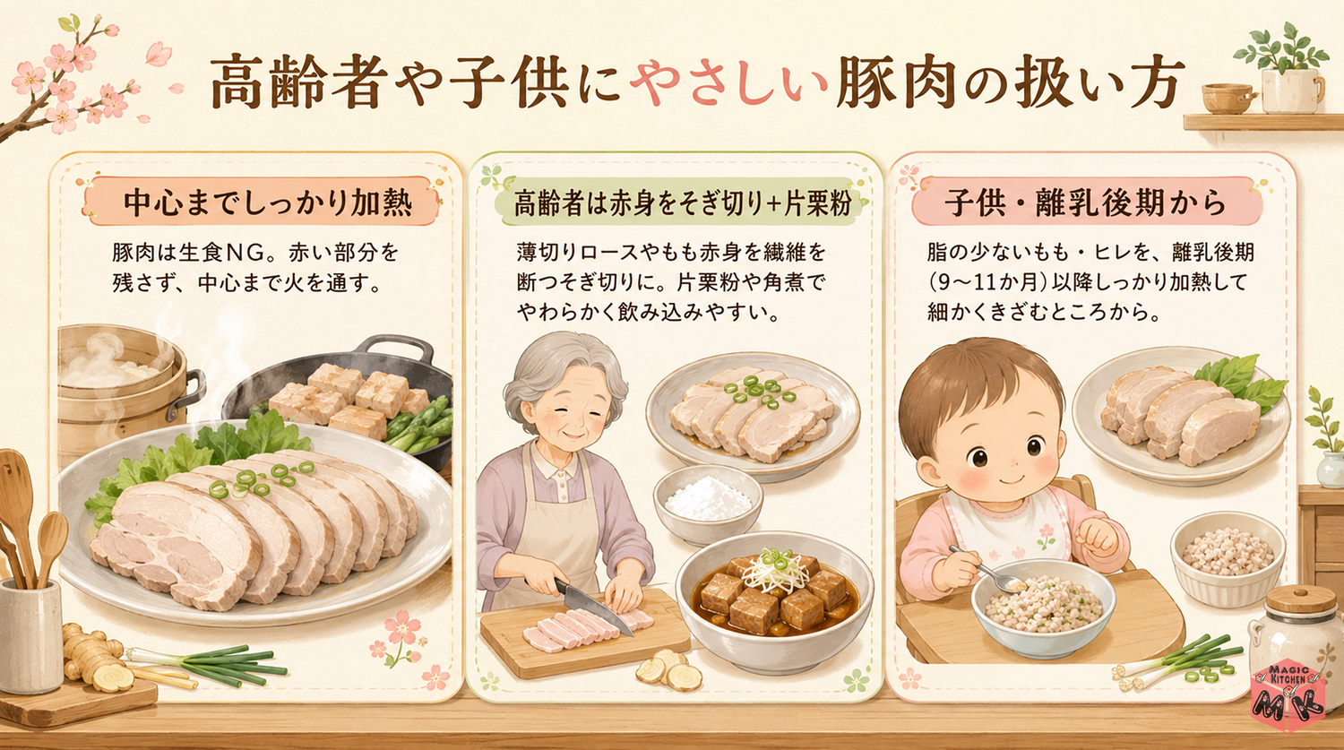 高齢者や子供にやさしい豚肉の扱い方