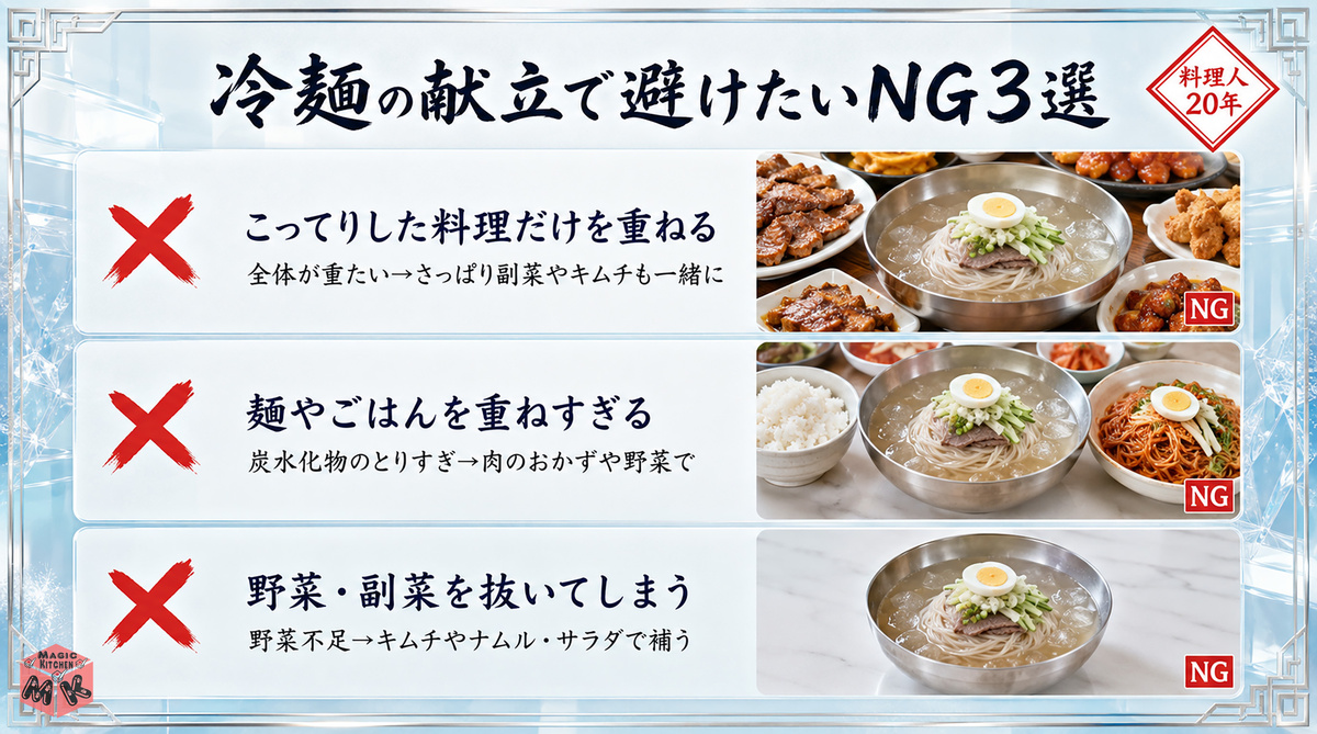 ng3