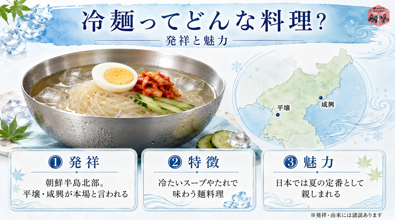冷麺の発祥と由来を示す図解