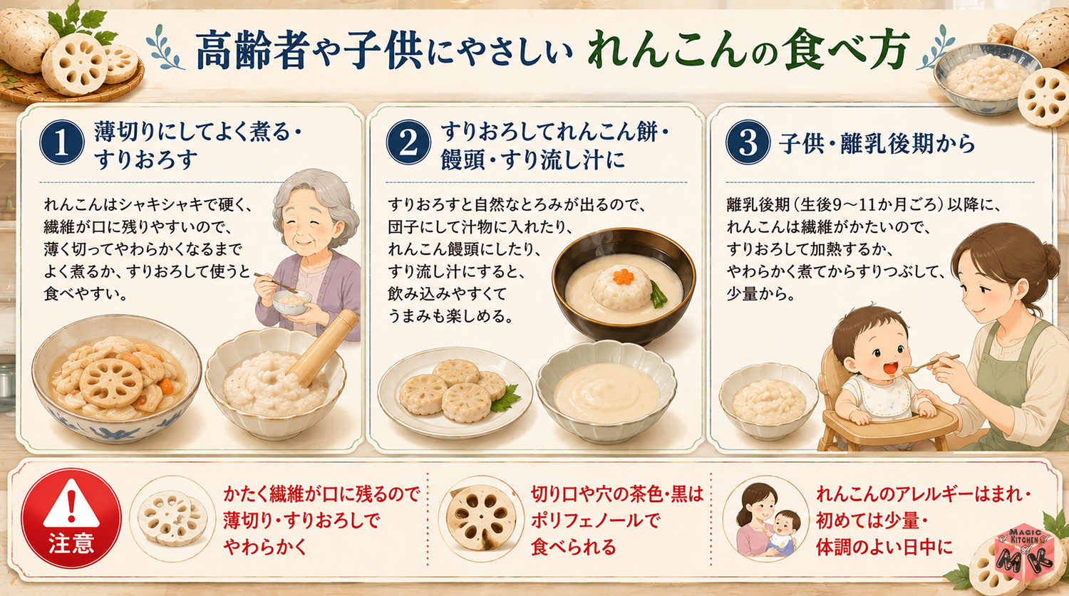 高齢者や子供にやさしいれんこんの食べ方