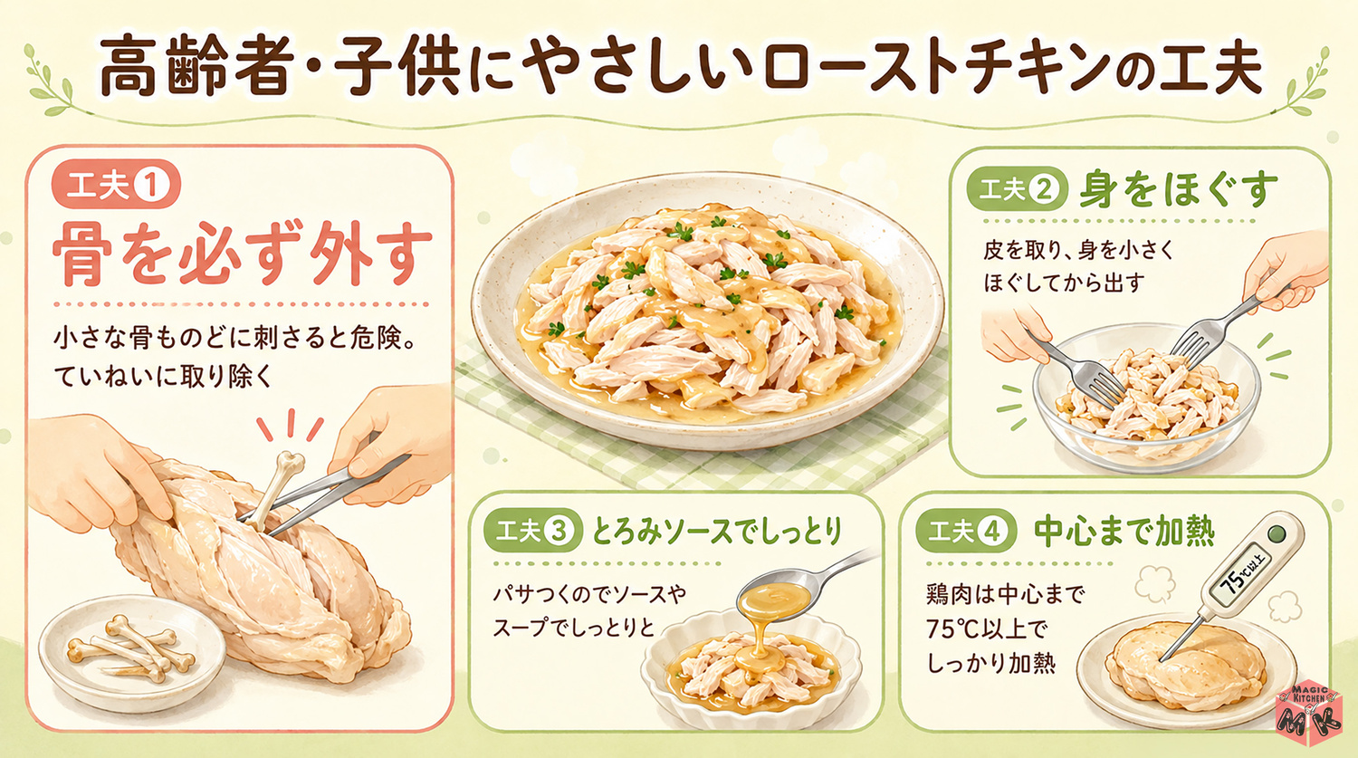 高齢者・子供にローストチキンを出すときの工夫