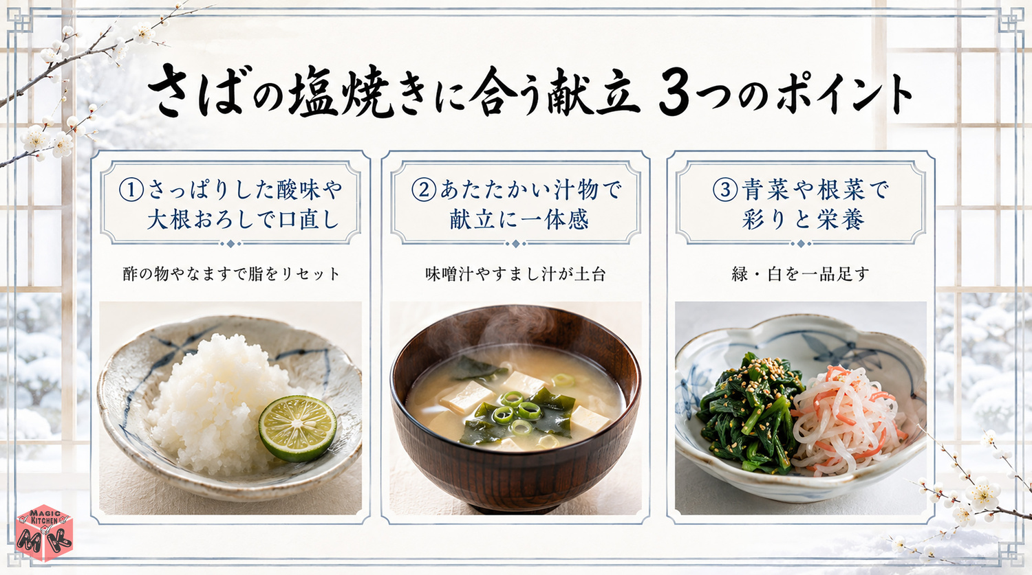さばの塩焼き献立の考え方3ポイント図解