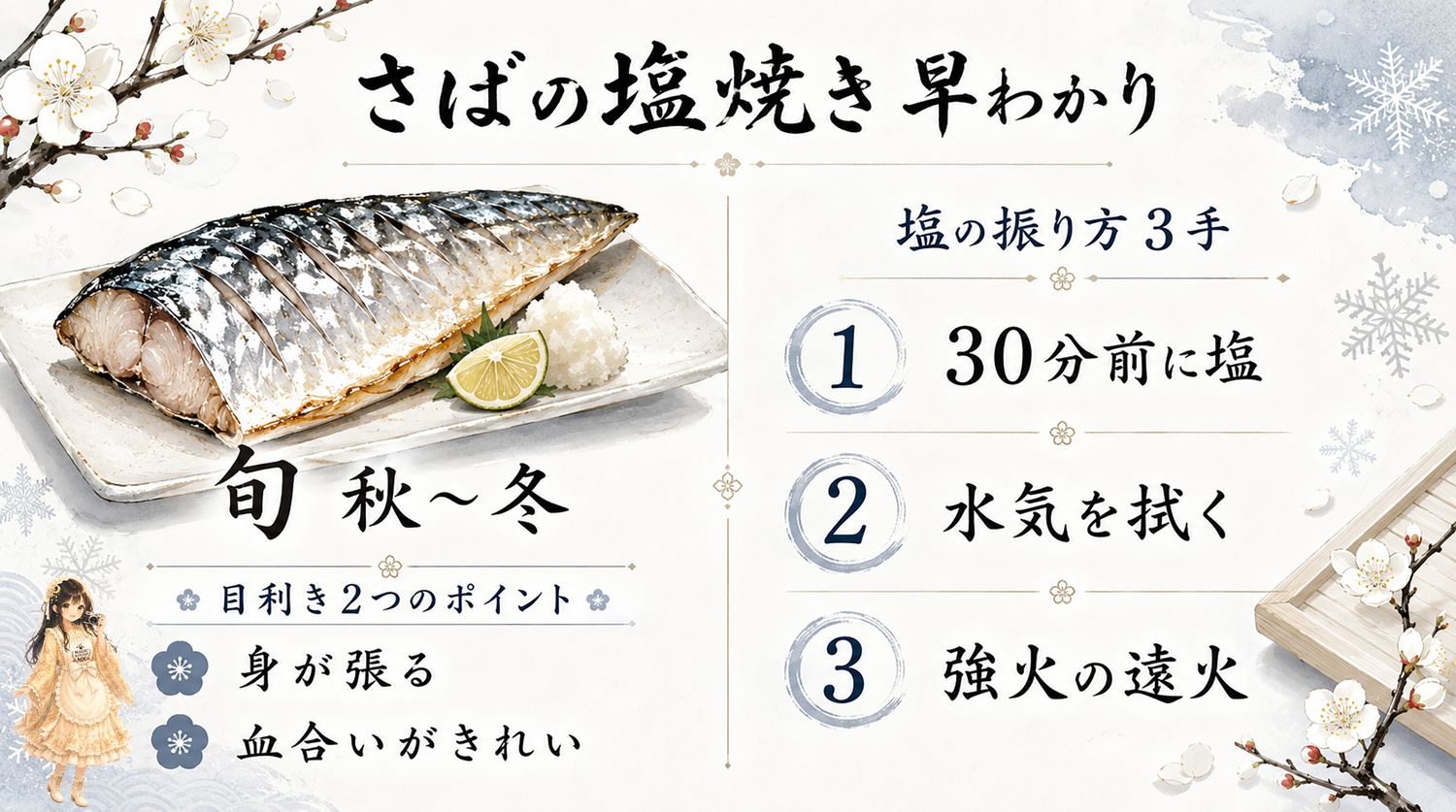 さばの塩焼き早わかり(旬・目利き・塩の振り方)図解