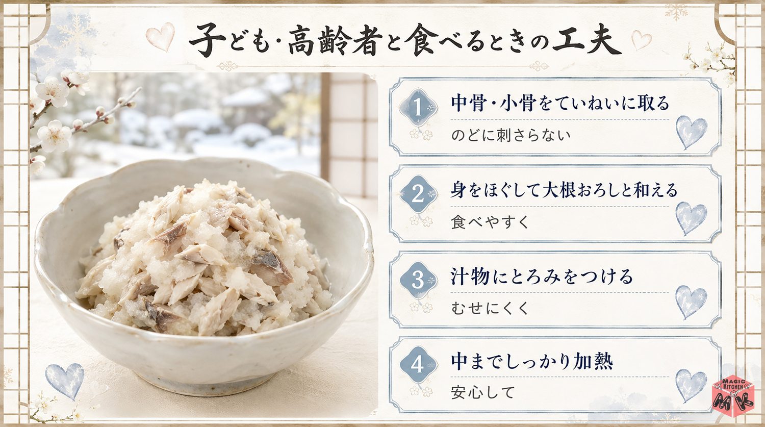 さばの塩焼きの献立の子ども・高齢者向けの工夫の図解