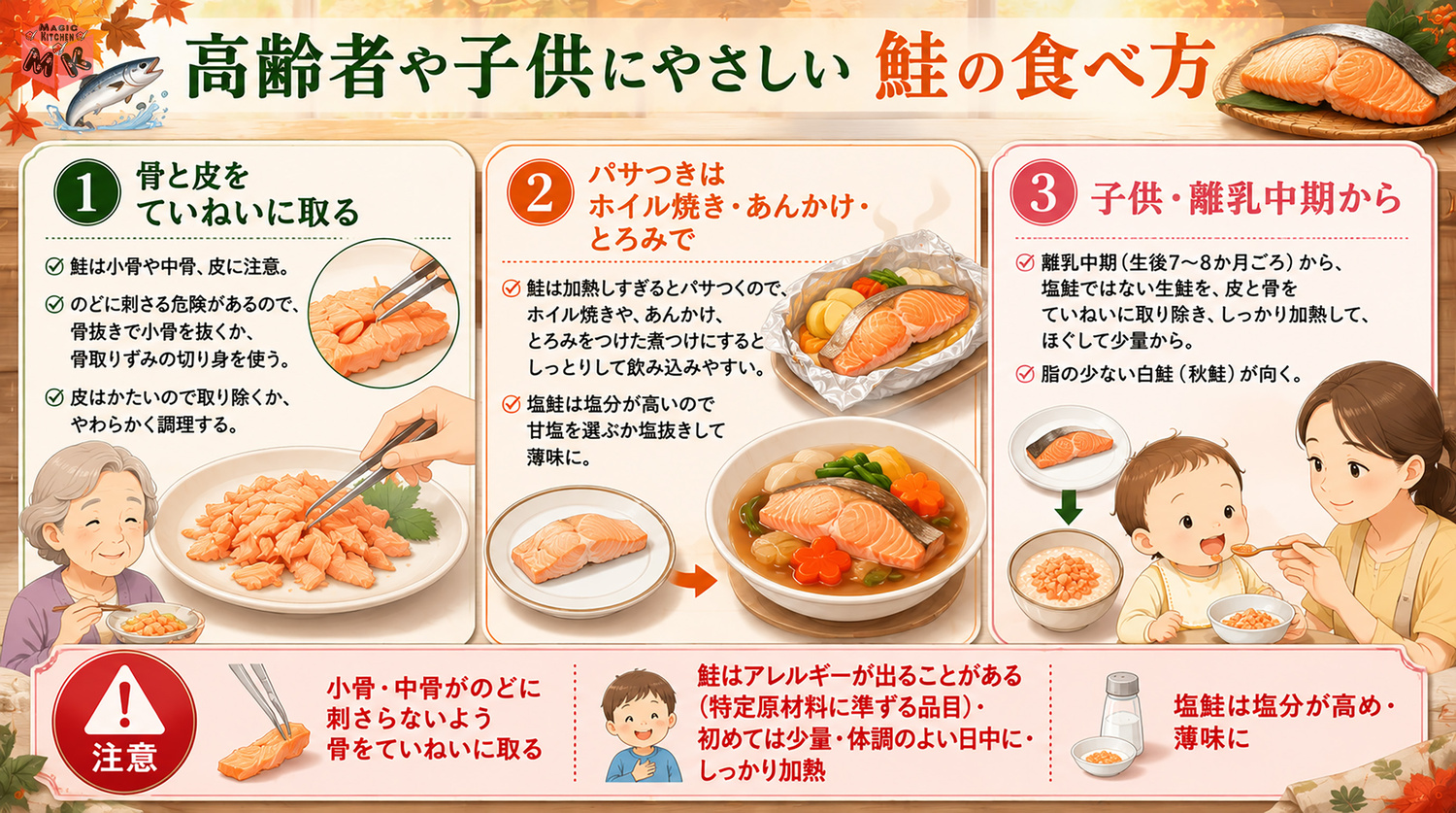 高齢者や子供にやさしい鮭の食べ方