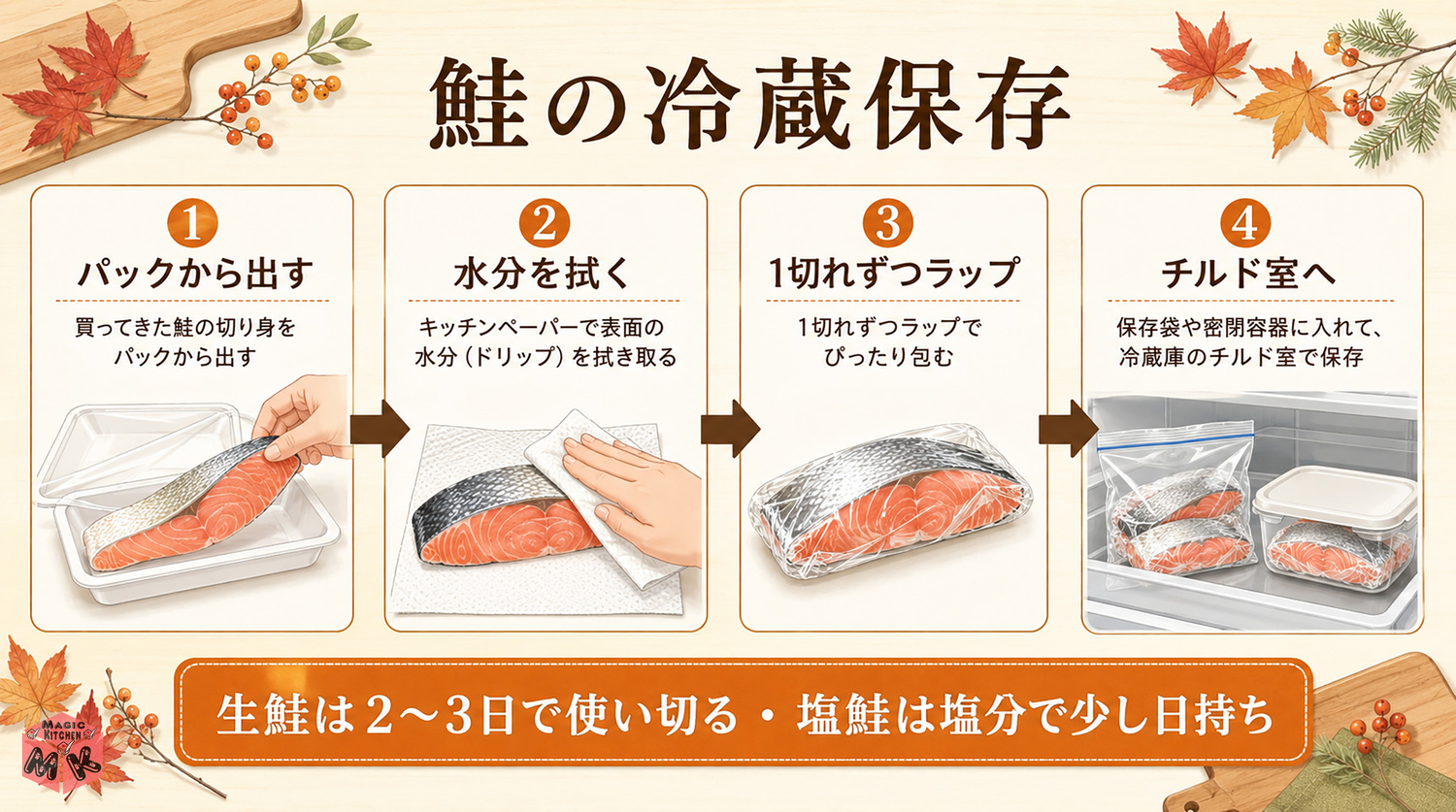 鮭の冷蔵保存の正しい方法