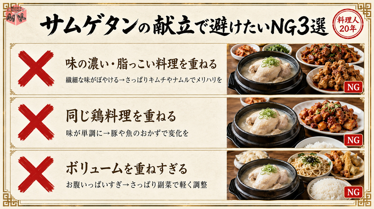 ng3