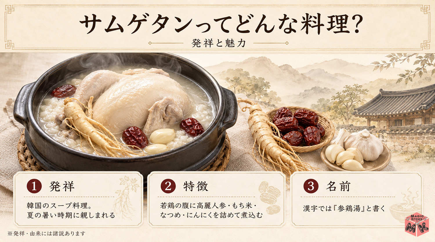 サムゲタンの発祥と由来を示す図解