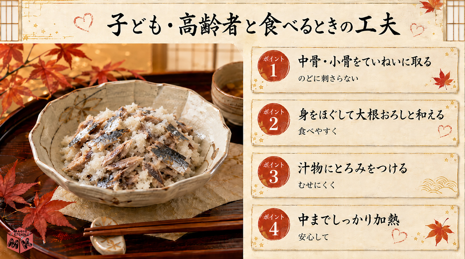 さんまの塩焼きの献立の子ども・高齢者向けの工夫の図解