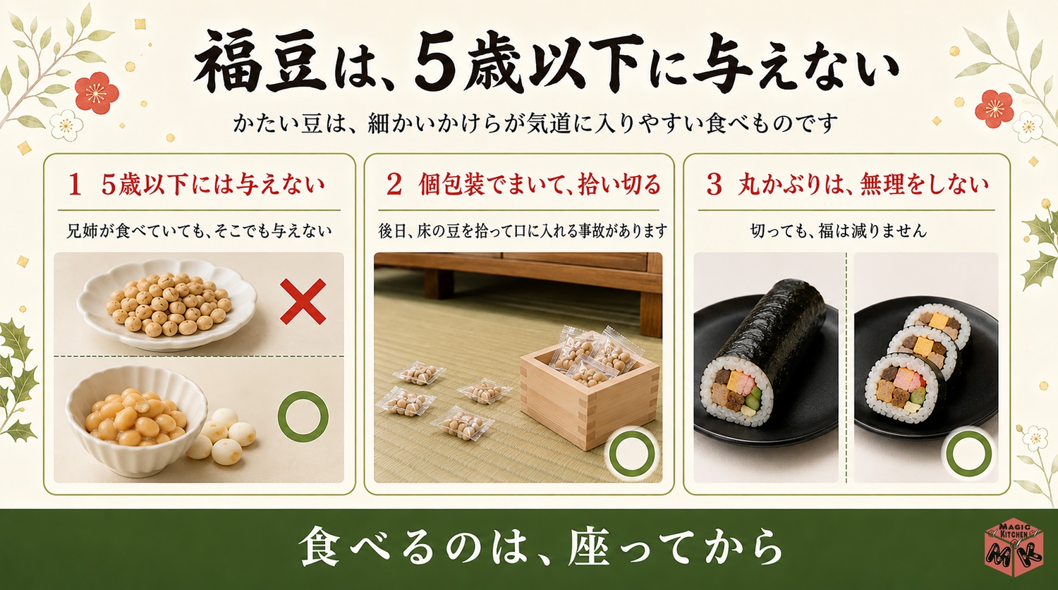 節分の福豆と恵方巻の見守りポイントの図解