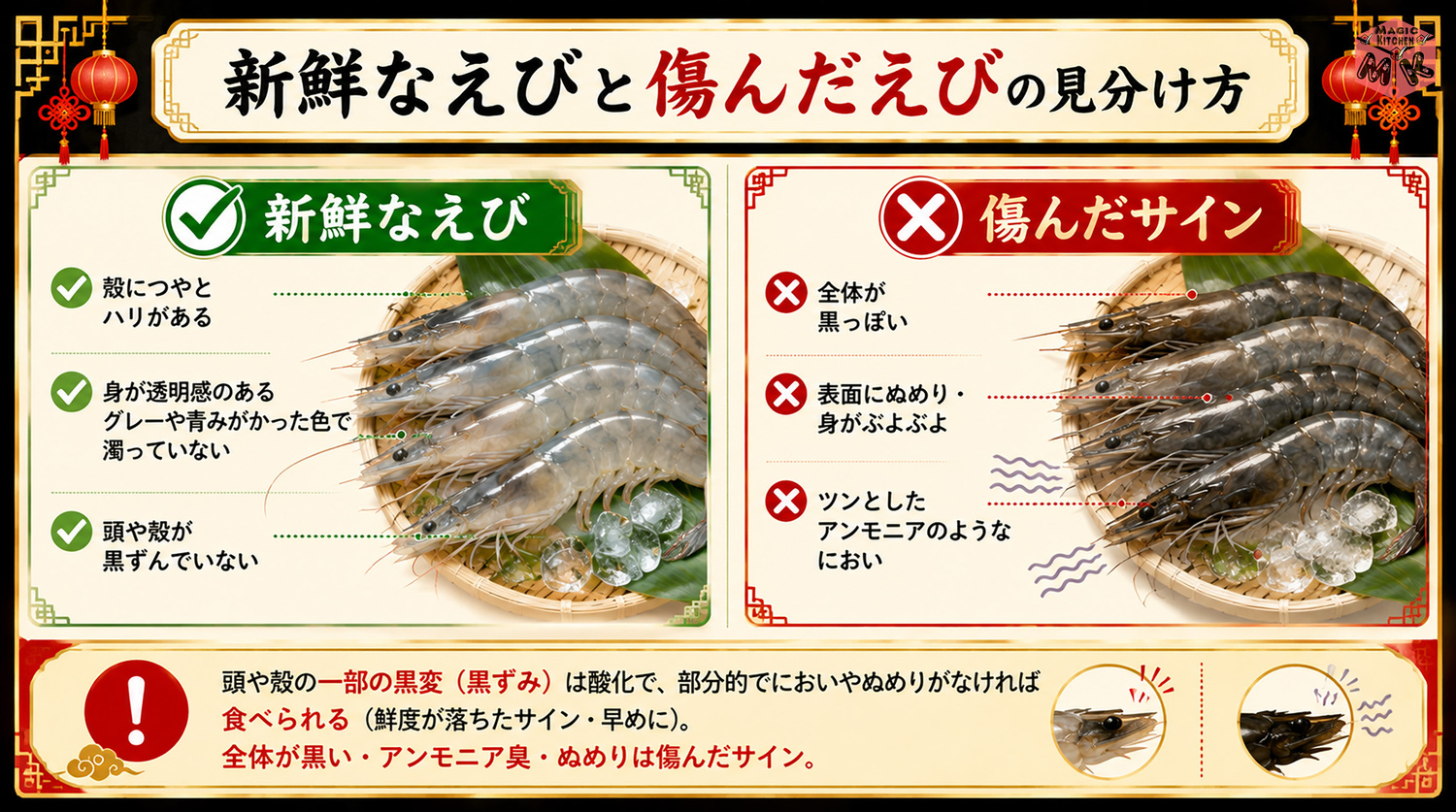 新鮮なえびと傷んだえびの見分け方