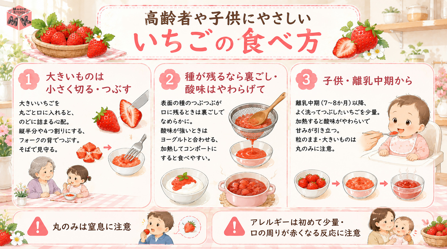 高齢者や子供にやさしいいちごの食べ方