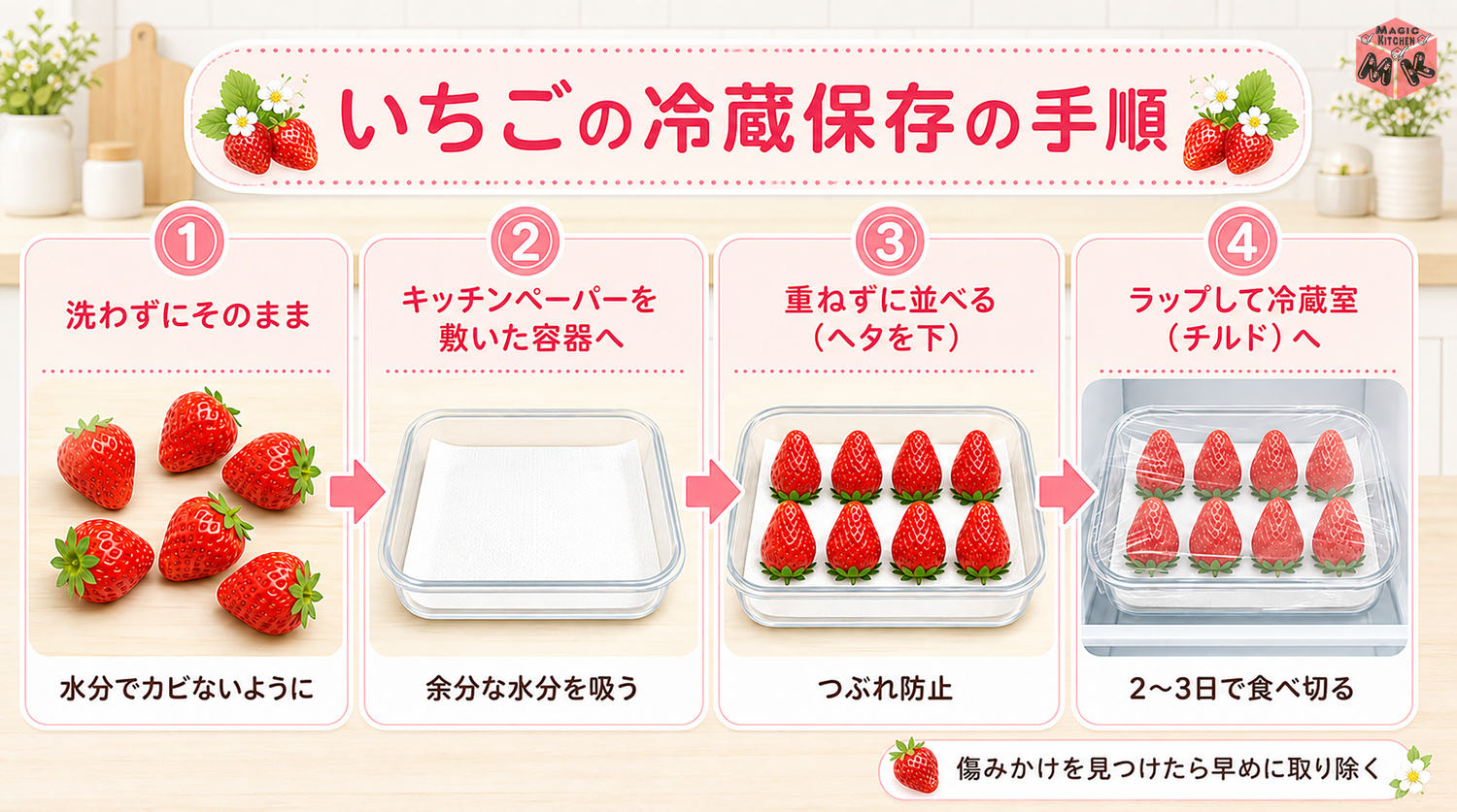 いちごの冷蔵保存の正しい方法