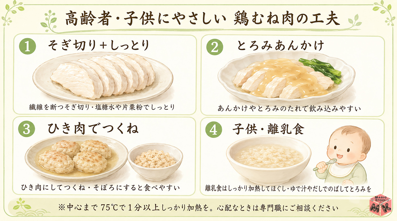 高齢者・子供に鶏むね肉を出すときの工夫