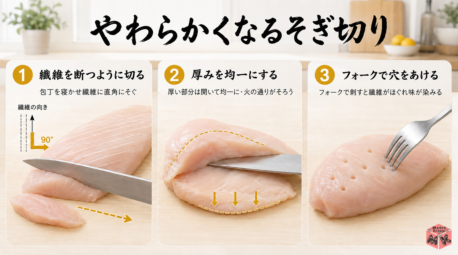 そぎ切り・繊維を断つ