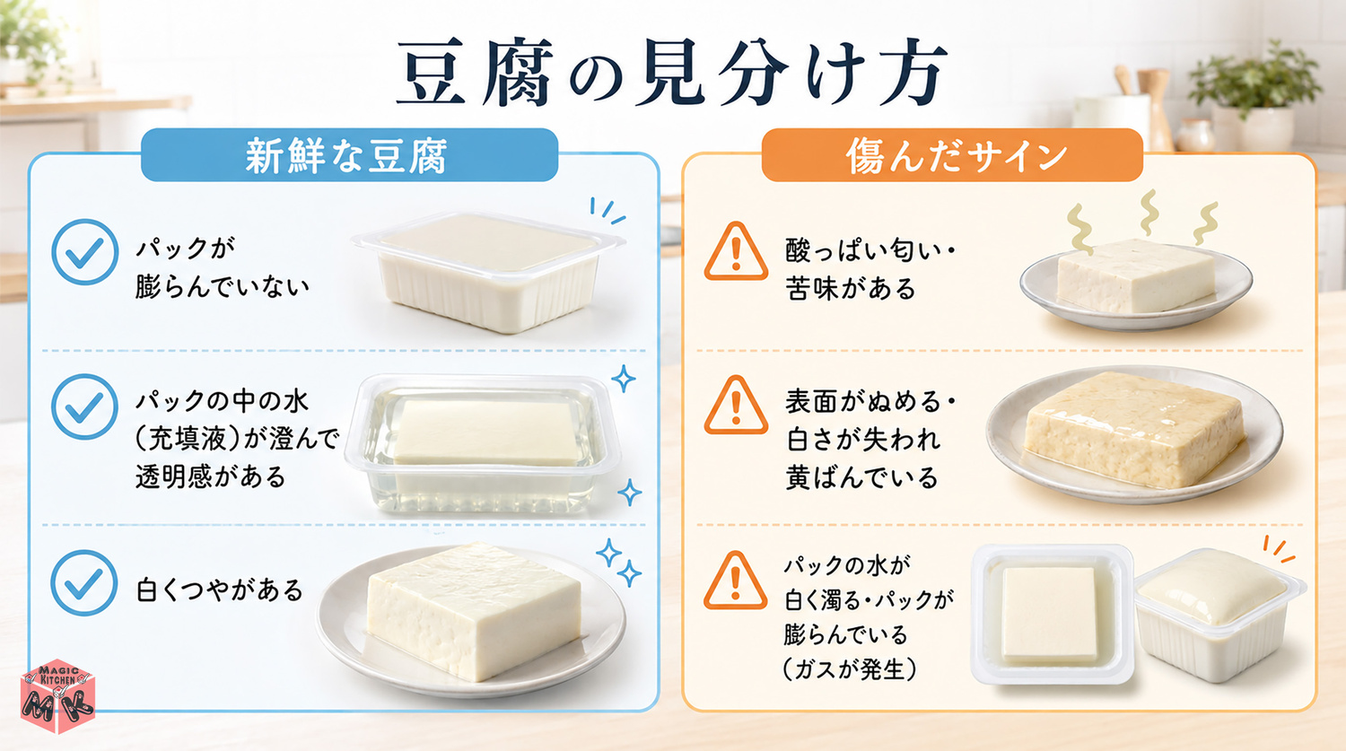 豆腐の鮮度の見分け方と傷んだサイン