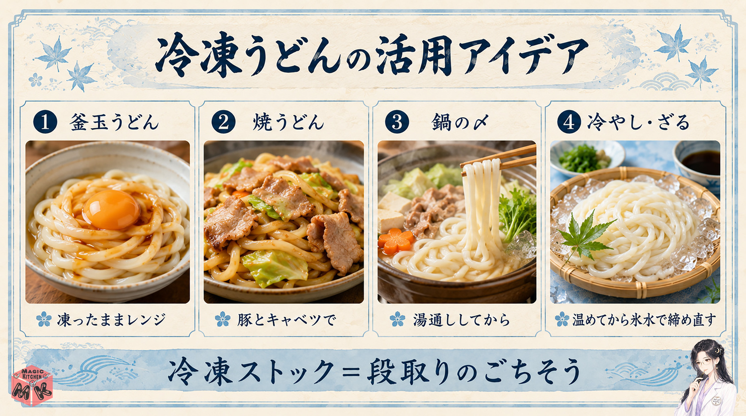 冷凍うどんの活用アイデアの図解