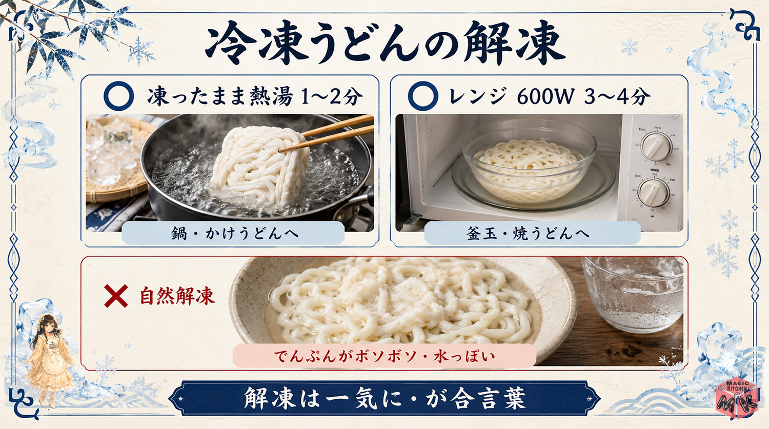 冷凍うどんの解凍方法の図解