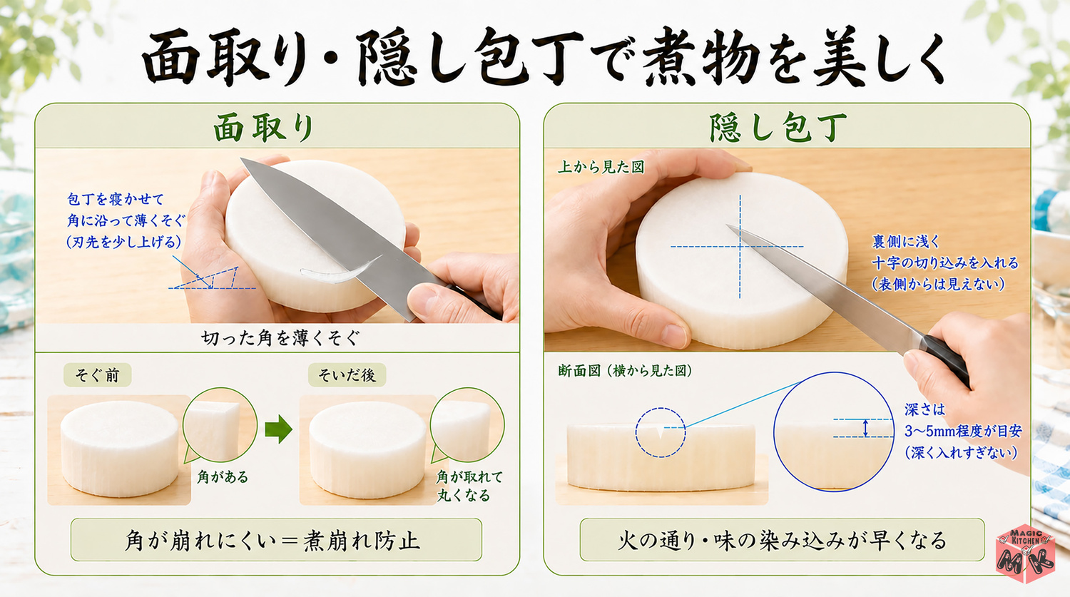 皮むき・筋取り・切り方の基本