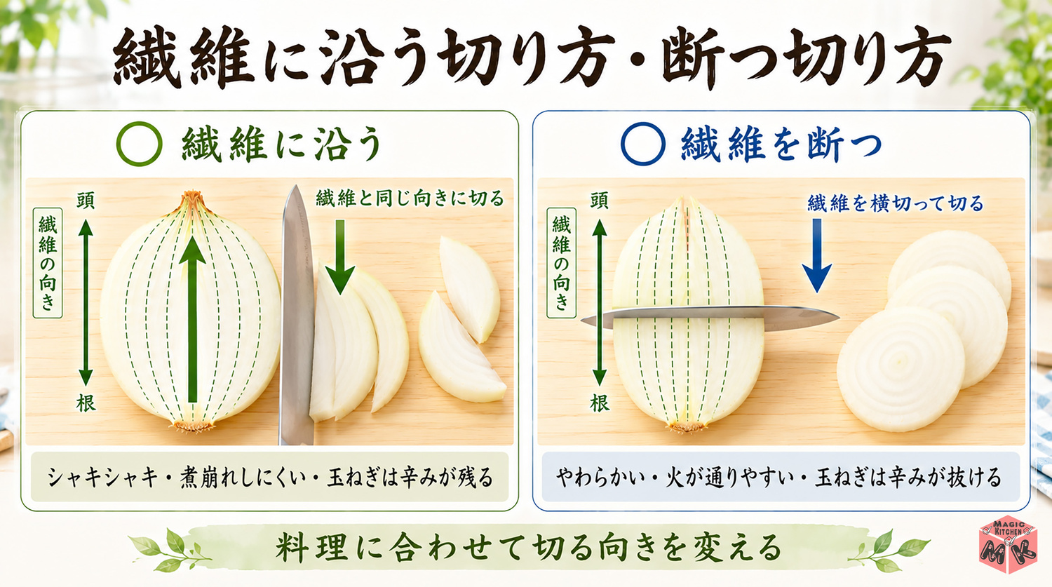 切り方で変わる味と食感