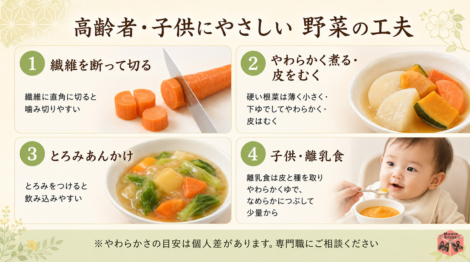 高齢者・子供に野菜を出すときの工夫