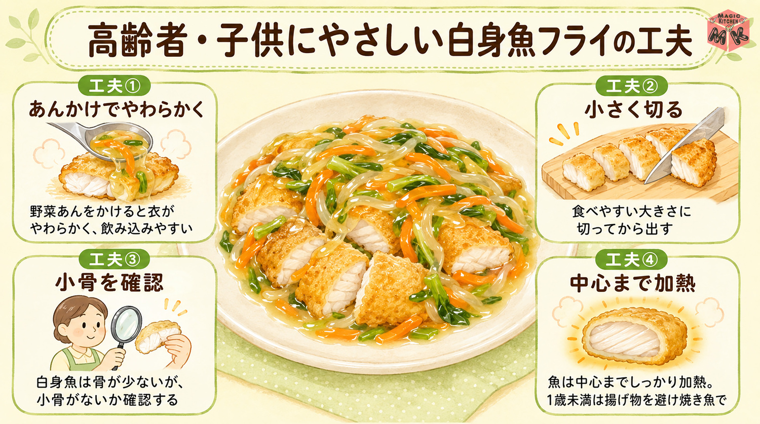 高齢者・子供に白身魚フライを出すときの工夫