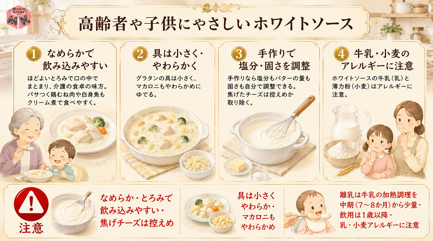 高齢者や子供にやさしいホワイトソース