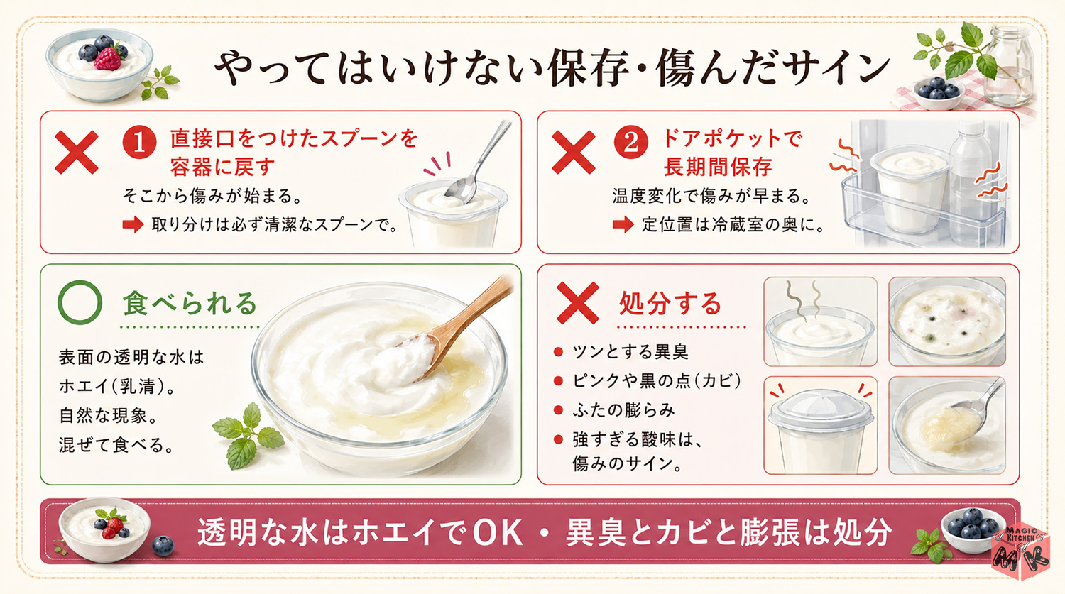やってはいけない保存・傷んだサイン