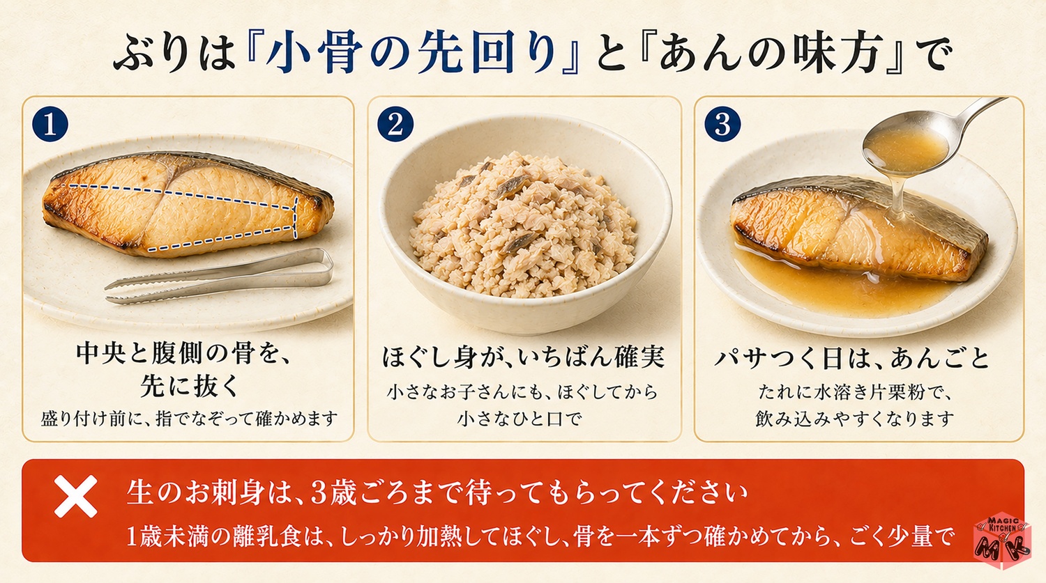 高齢の方や子供にやさしいぶりの出し方の図解