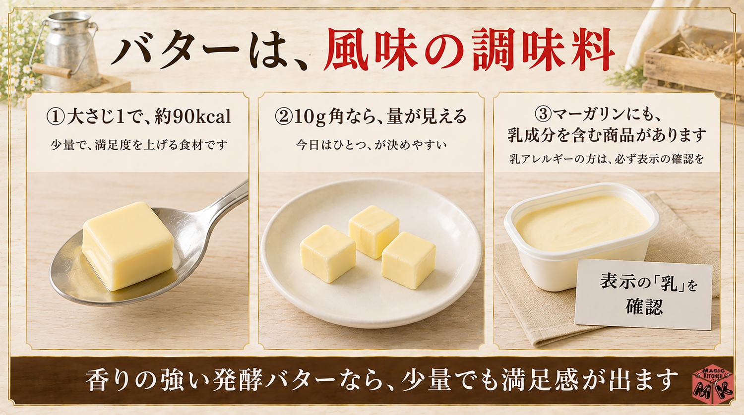 バターの栄養と量の目安の図解