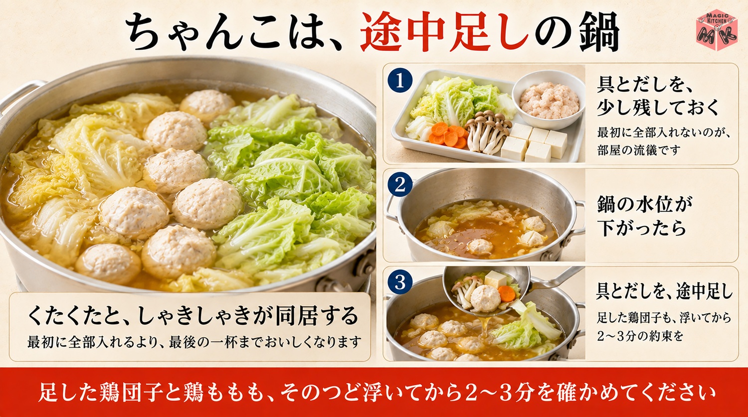 具とだしを残しておいて鍋の水位が下がったら途中足しする図解