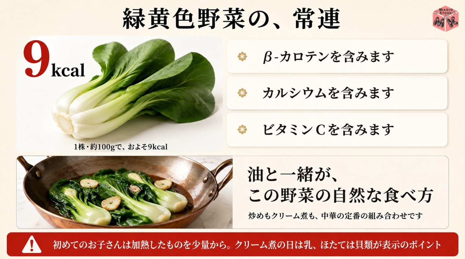 チンゲン菜の栄養の図解