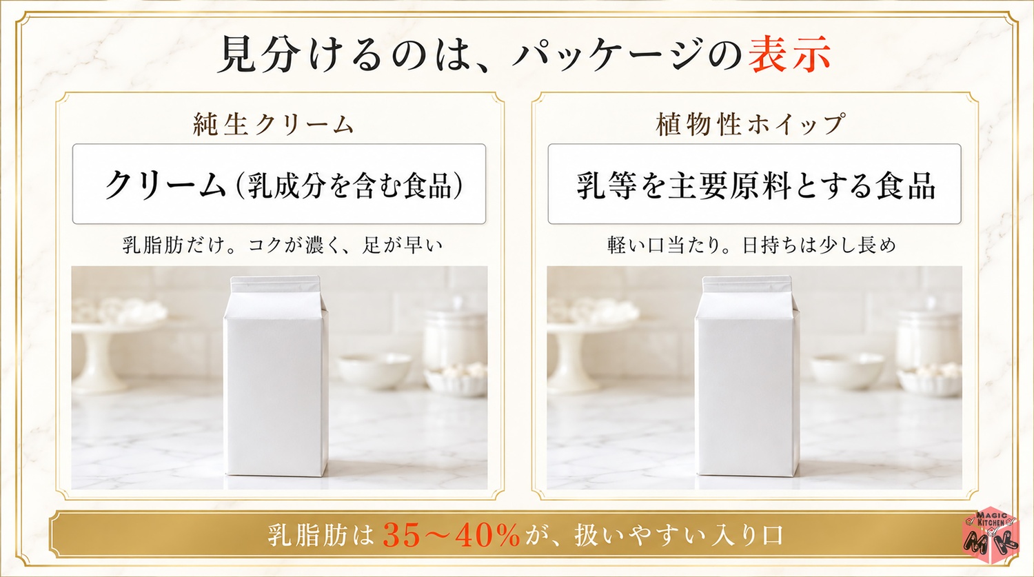 純生クリームと植物性ホイップの見分け方の図解
