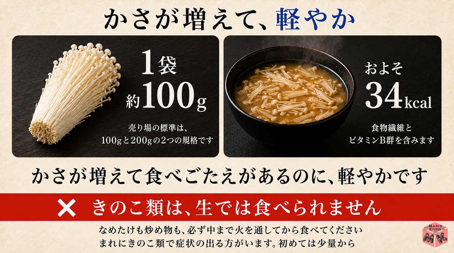 えのきは1袋約100gでおよそ34kcalできのこ類は生では食べられず必ず加熱する図解