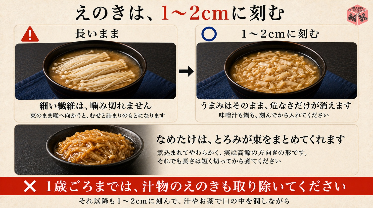 えのきは噛み切りにくい細い束なので1〜2cmに刻んで出す介護の図解