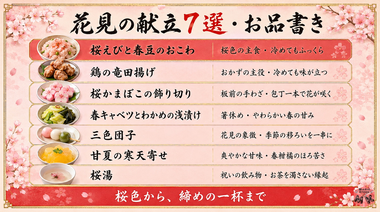 花見の献立7選の縁起といわれの早見表