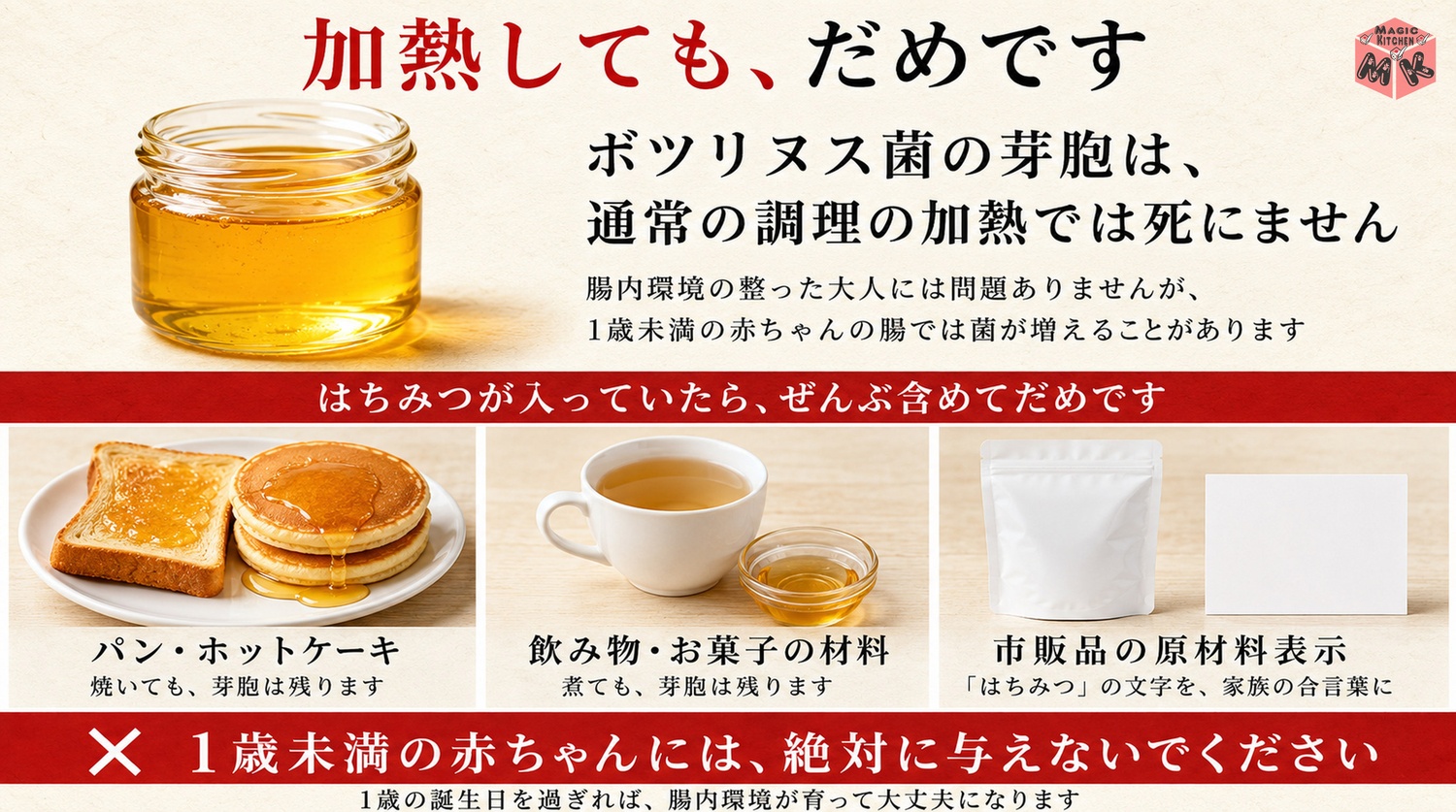 1歳未満の赤ちゃんにはちみつは加熱してもNGの図解