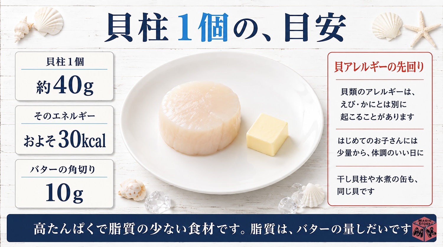 ほたての栄養と量の目安の図解