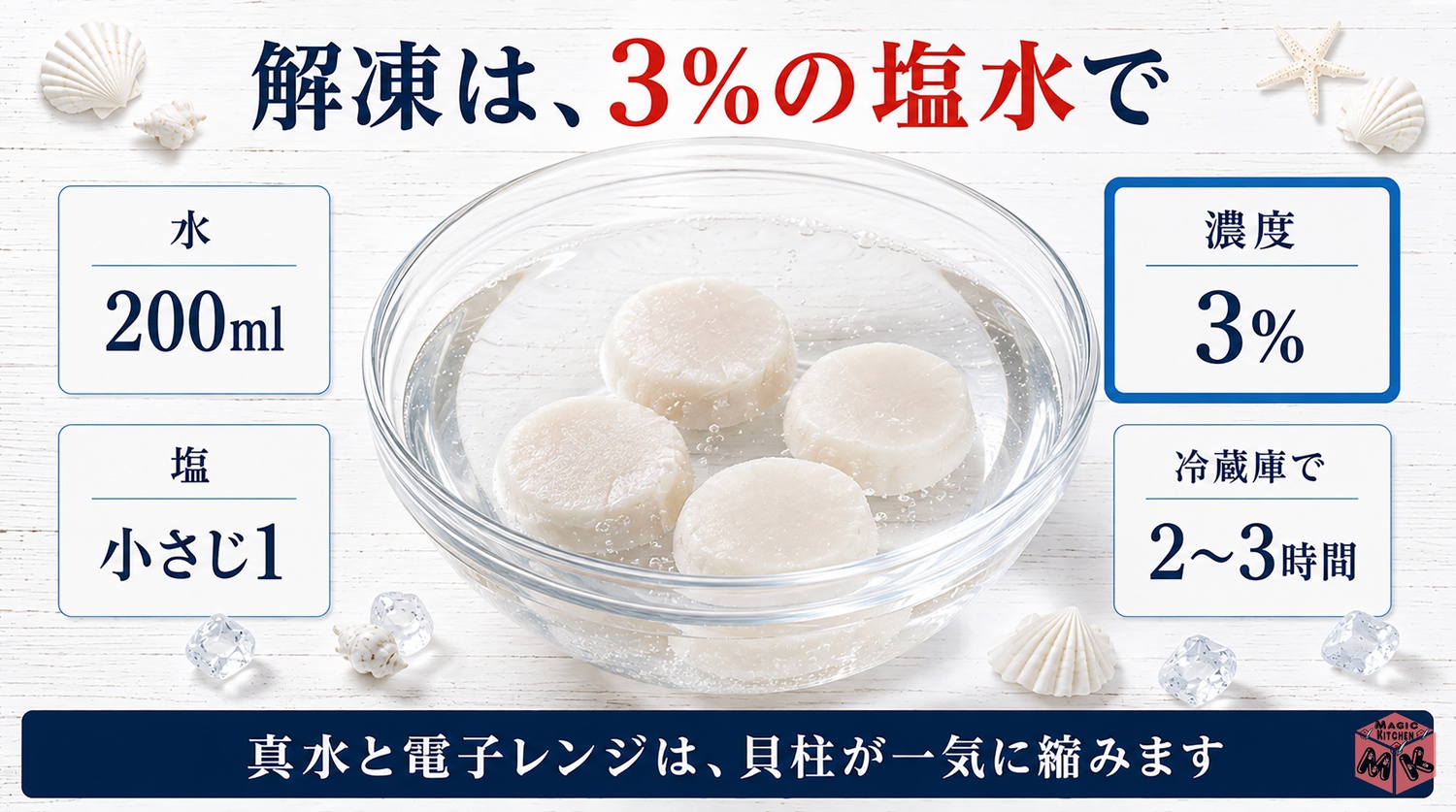 ほたての3%塩水解凍の図解（水200ml・塩小さじ1・冷蔵庫2〜3時間）