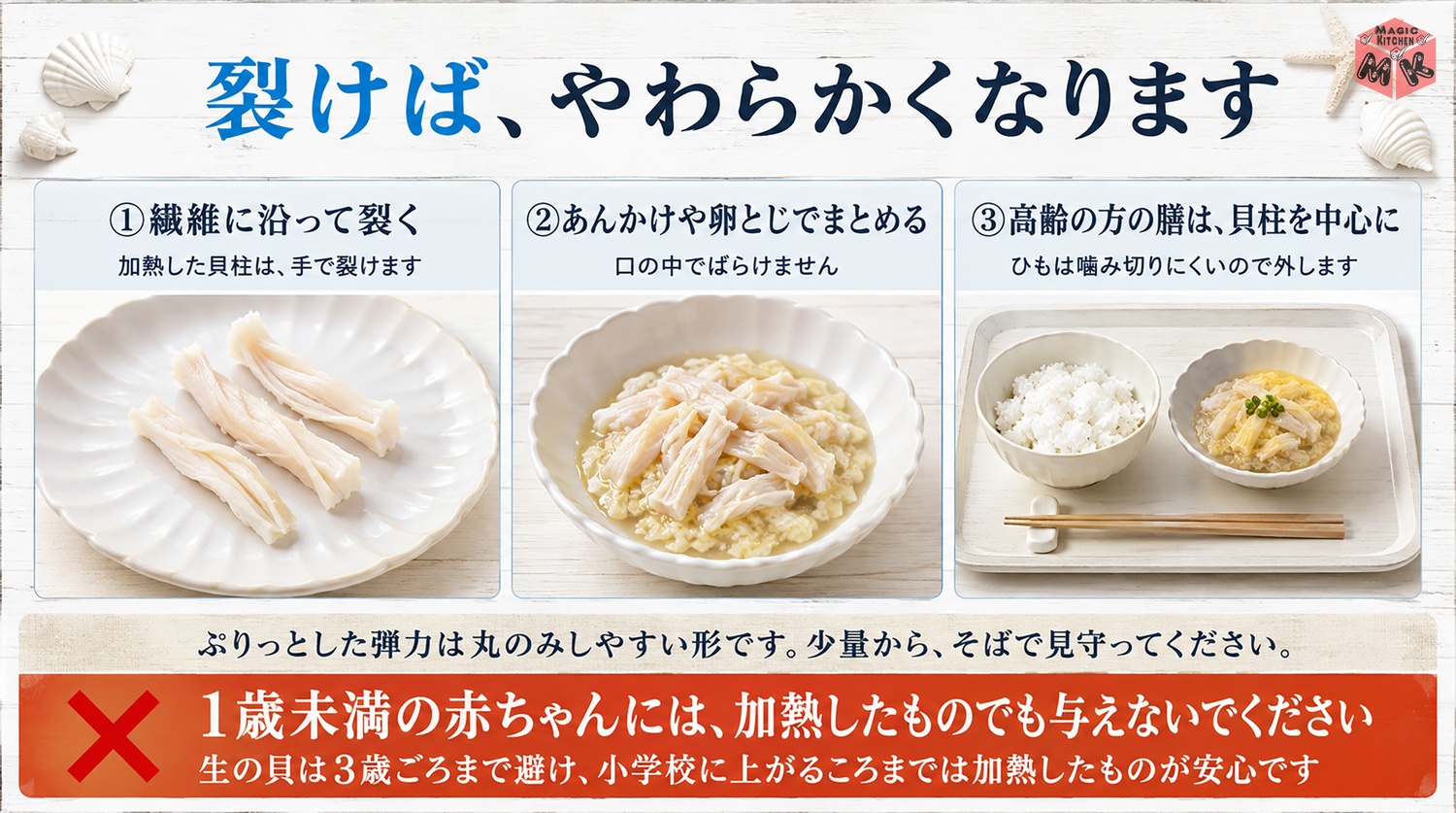 高齢の方や子供にやさしいほたての出し方の図解（1歳未満には加熱したものでも与えない）