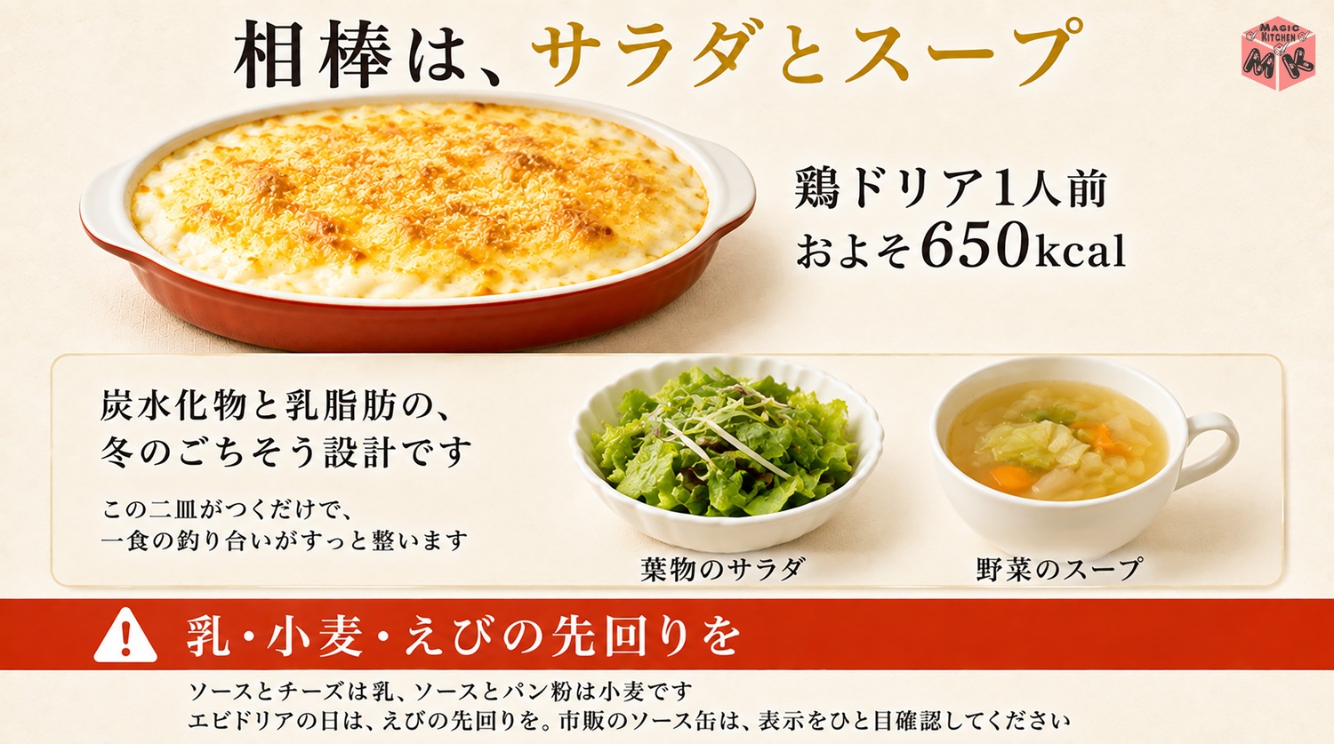 ドリアは1人前約650kcalでサラダとスープが相棒という図解