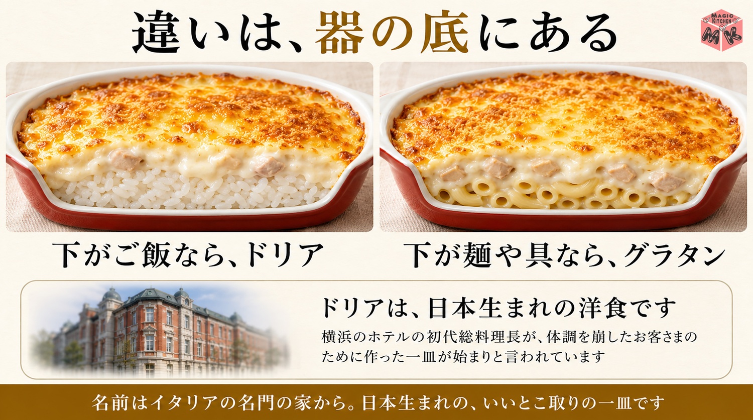 ドリアとグラタンの違いと日本生まれの歴史の図解