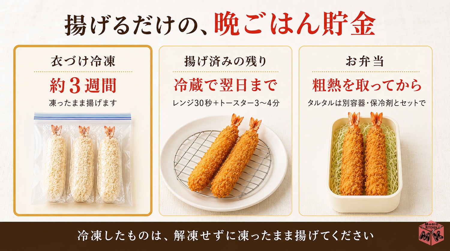 エビフライの保存とお弁当への入れ方の図解