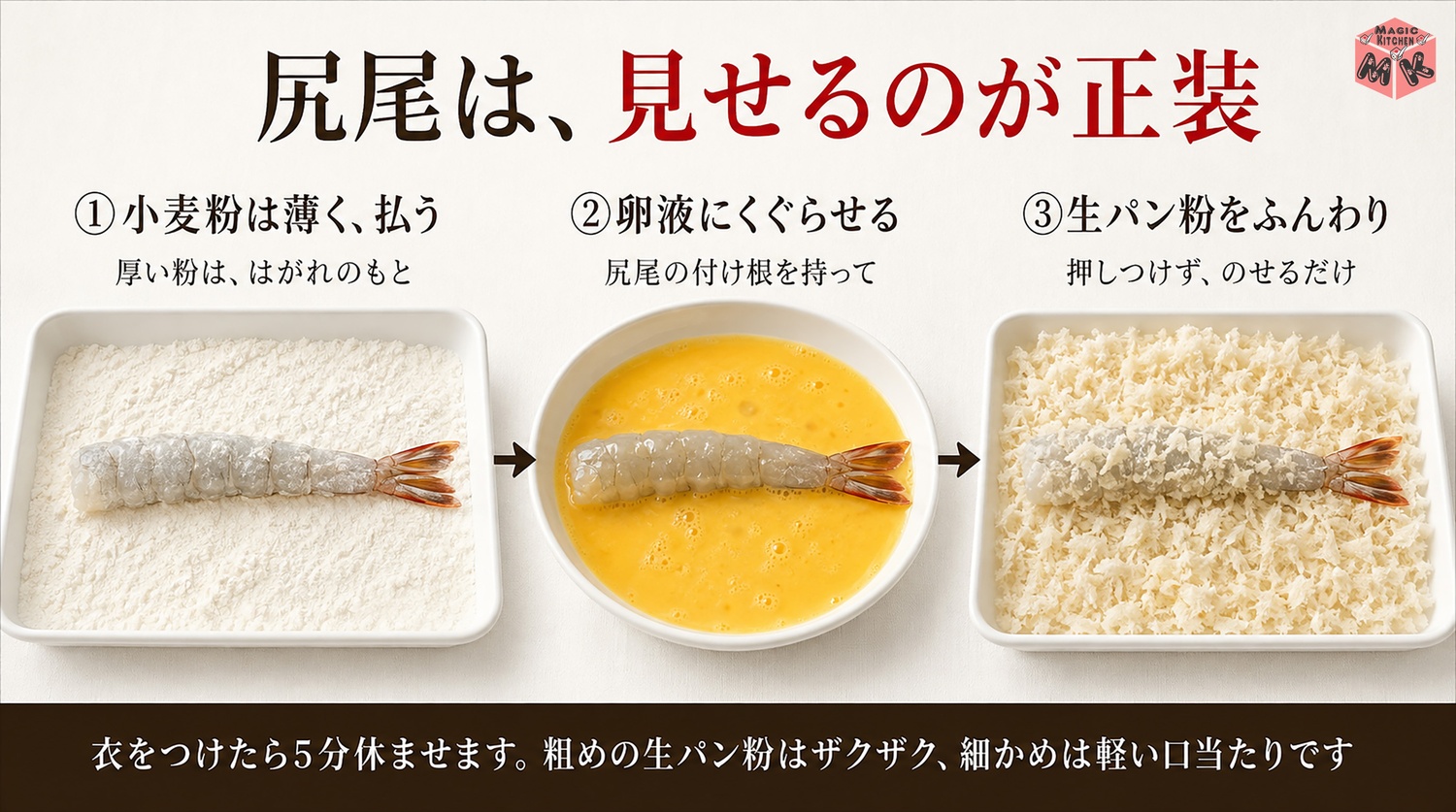 エビフライの衣づけの鉄則の図解
