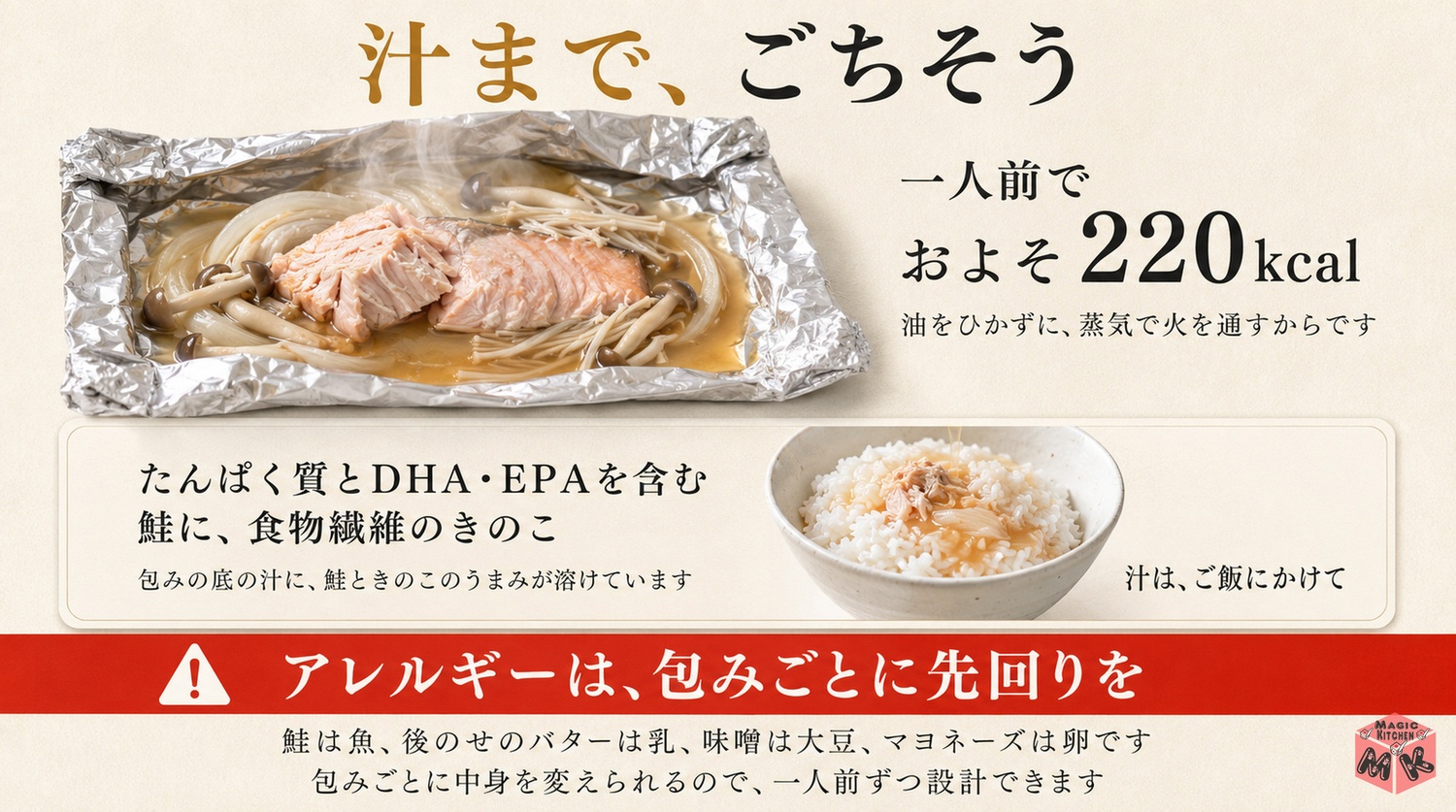 鮭のホイル焼きは1人前約220kcalで油いらずで包みごとにアレルギー対応できるという図解